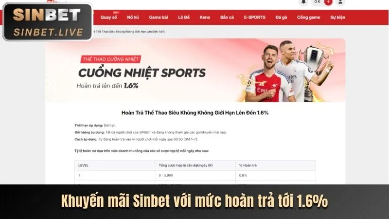 Hoàn Trả Thể Thao Cwin06